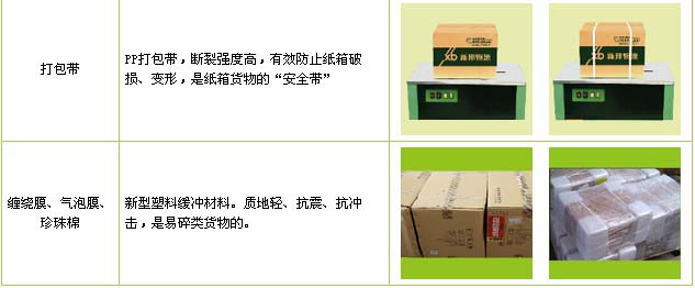 莱山区到江西物流公司

